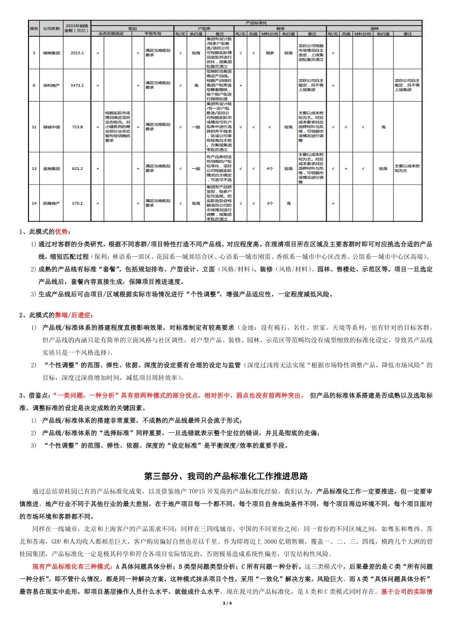 房地产大众产品标准化_第3页