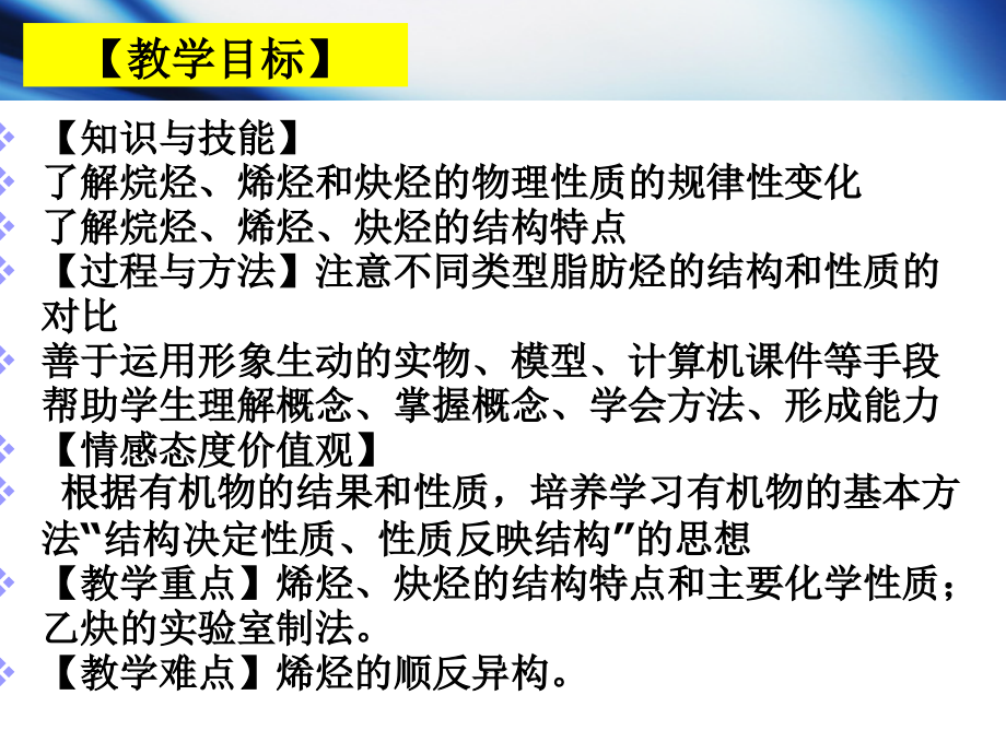 江西省高三化学选修5教学课件：第二章 第一节 脂肪烃_第2页