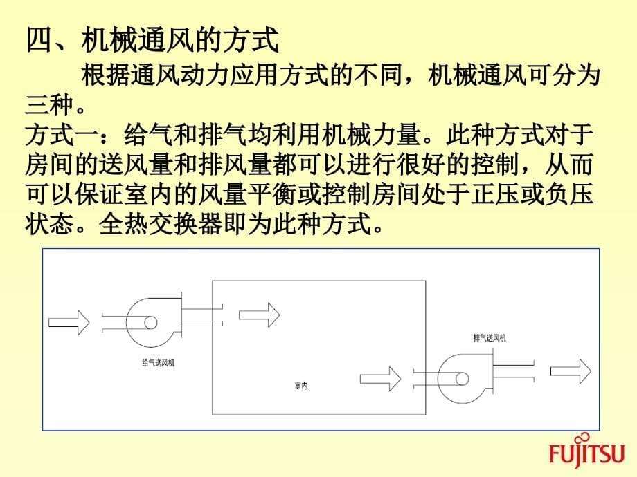 新风系统的设计解读_第5页