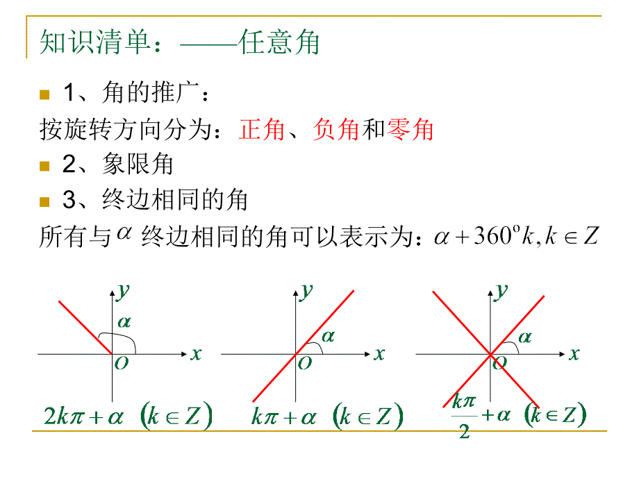 三角函数概念与同角三角函数关系_第4页
