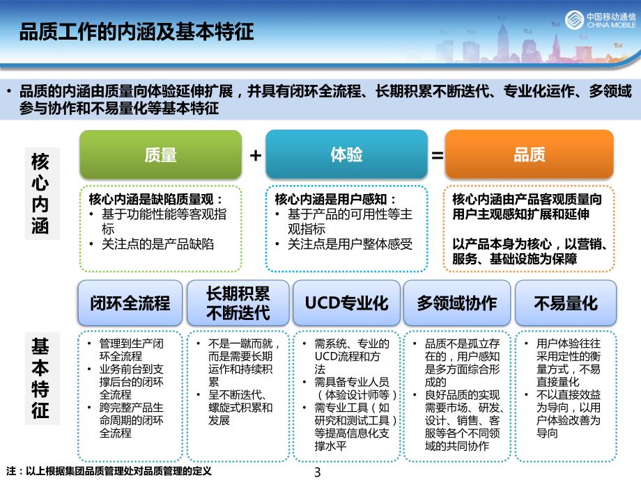 手机阅读基地品质闭环管理方案剖析_第3页