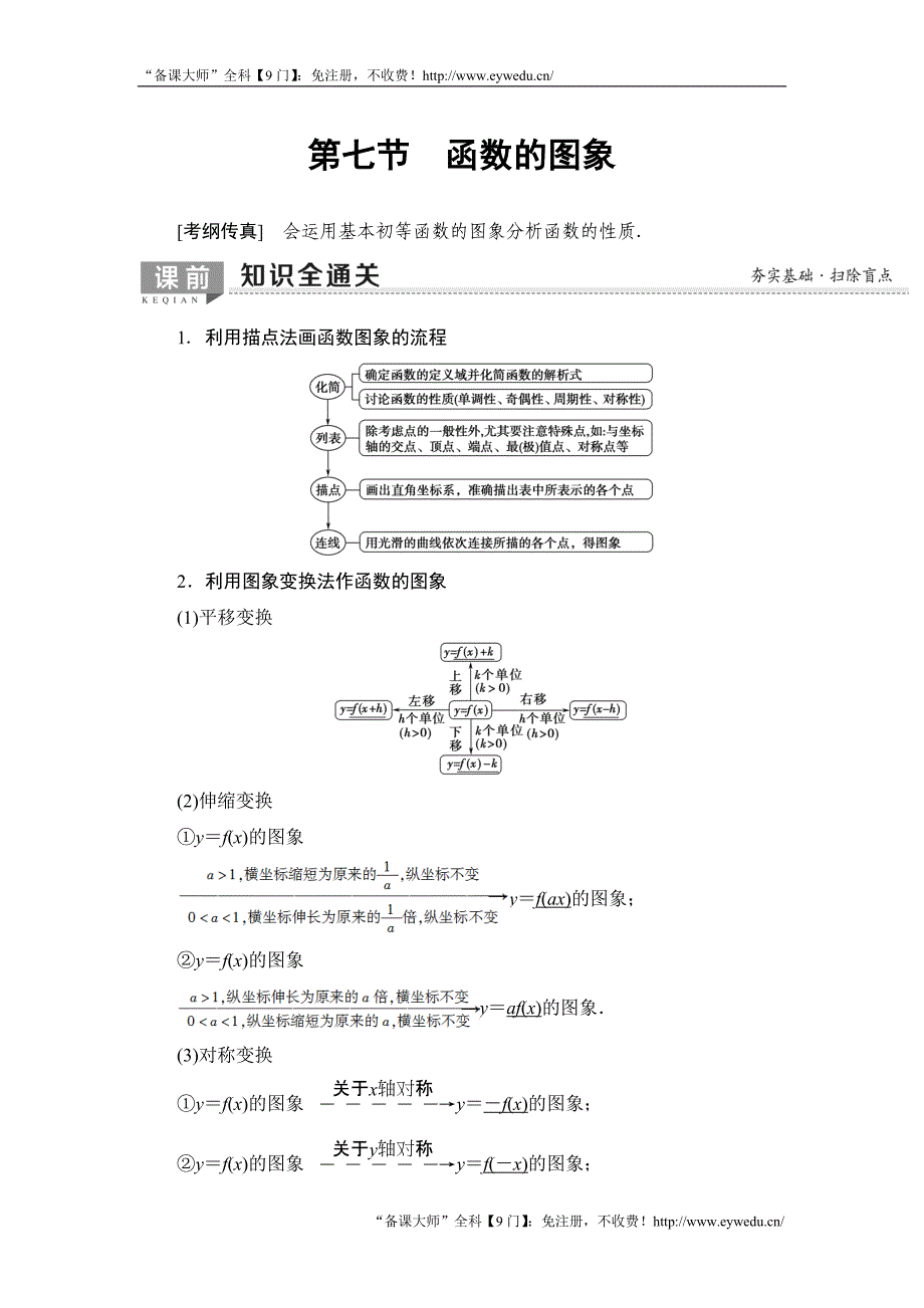 2020年高考数学一轮复习教案： 第2章 第7节　函数的图象_第1页