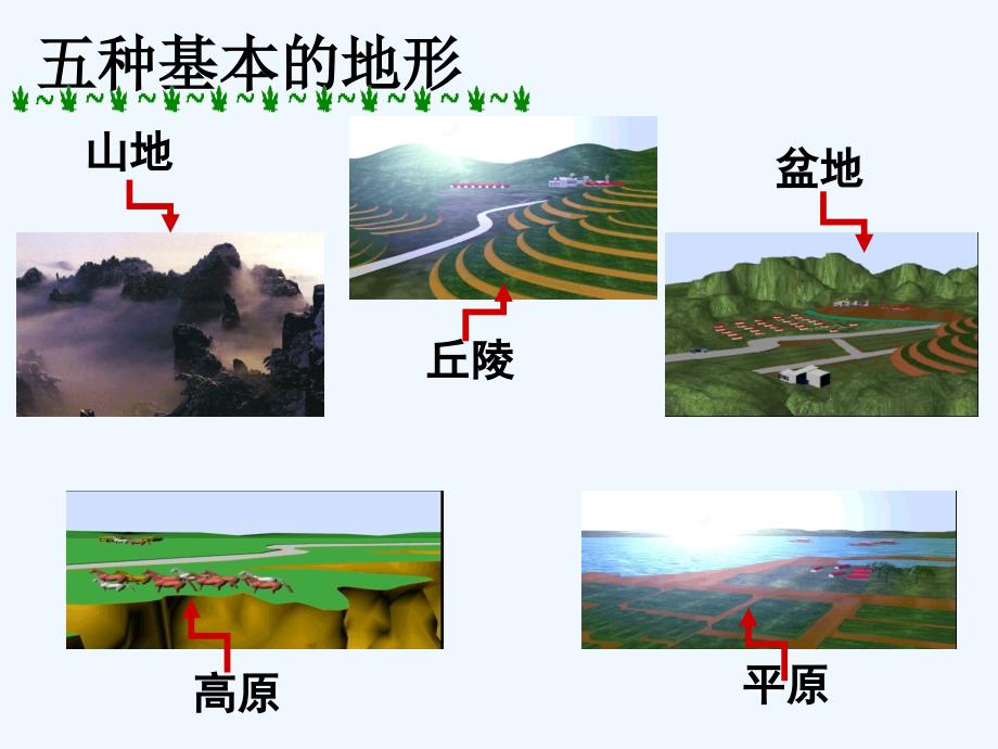 七上湘教三世界的地形_第4页