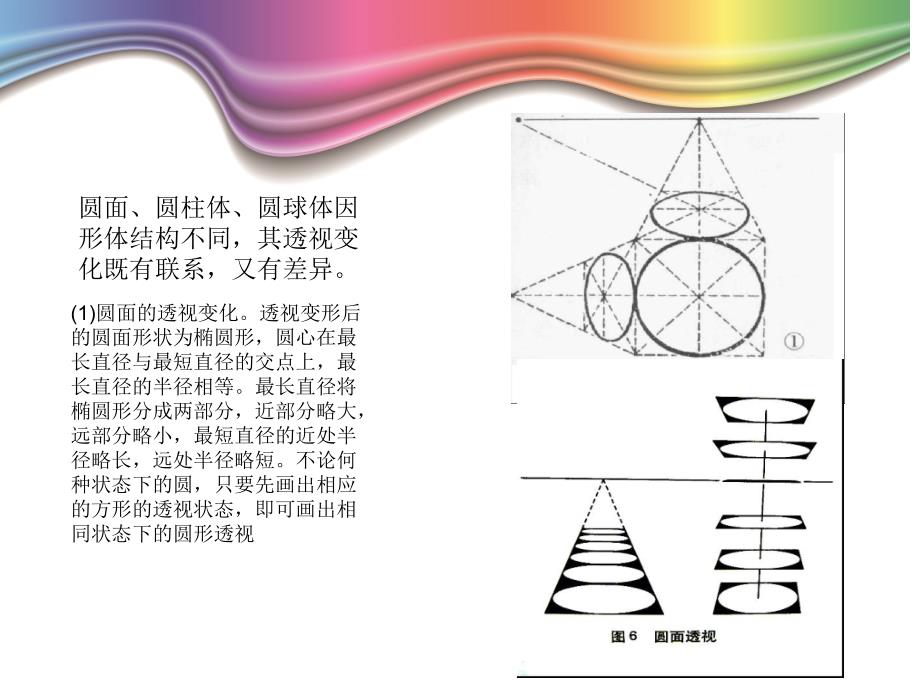 素描----圆柱体的画法教材_第3页