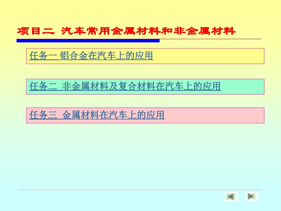 项目二 汽车常用金属材料和非金属材料讲解_第3页