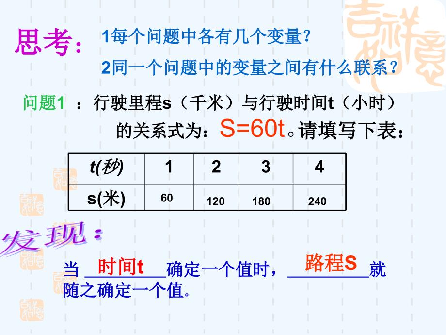 人教版数学初二下册函数的概念_第3页