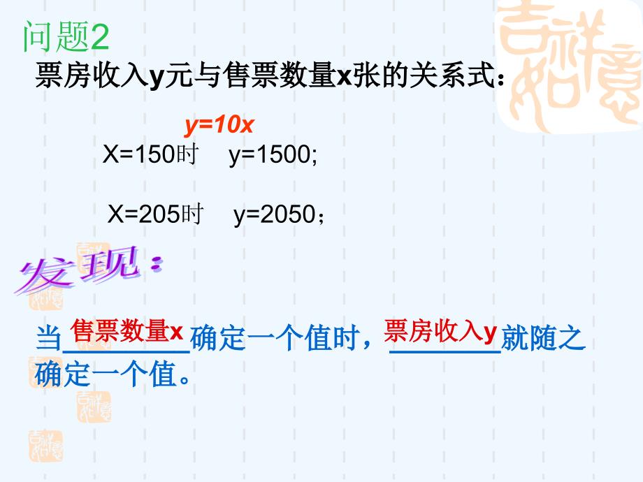 人教版数学初二下册函数的概念_第4页