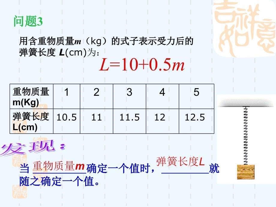 人教版数学初二下册函数的概念_第5页