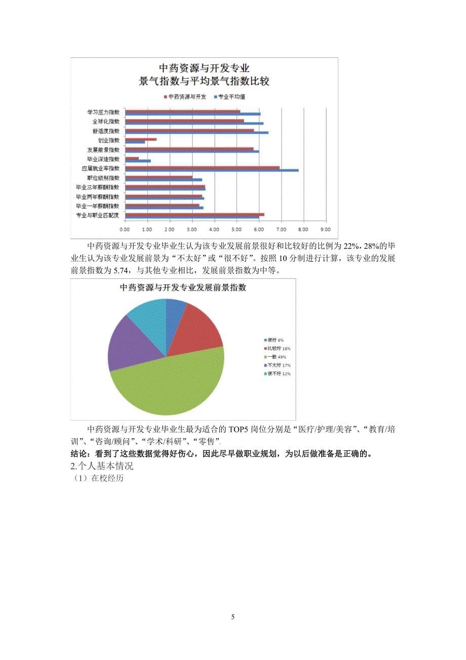 职业规划书剖析_第5页