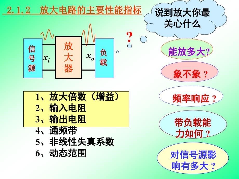 模电21~23-放大教材_第5页