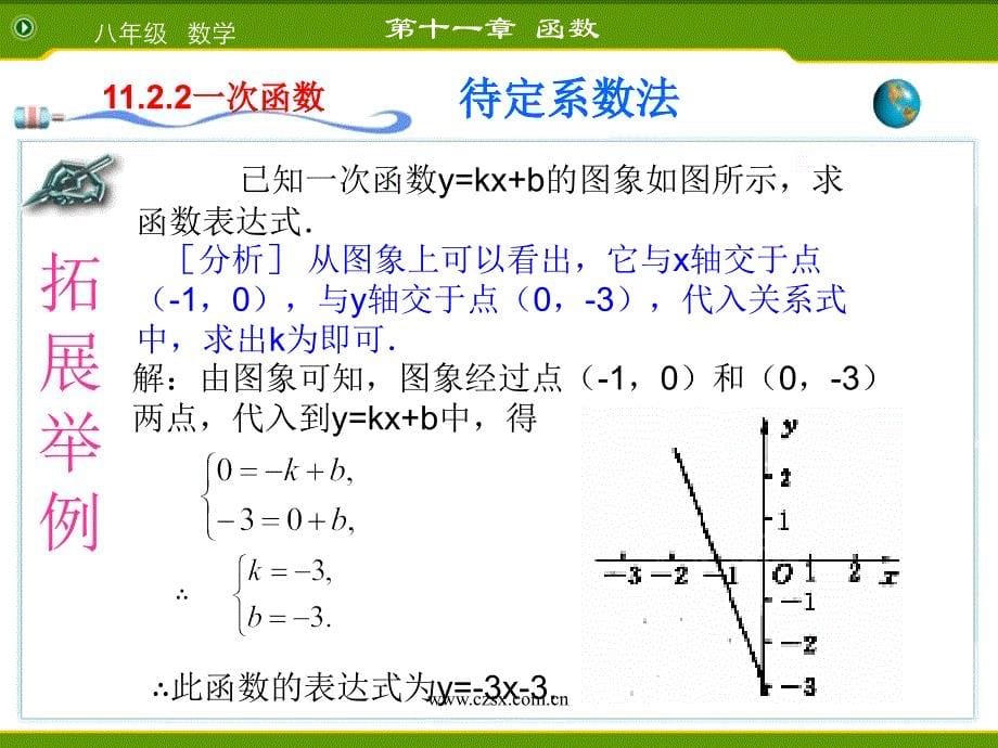 人教版数学初二下册19.2.2 一次函数（待定系数法）_第5页