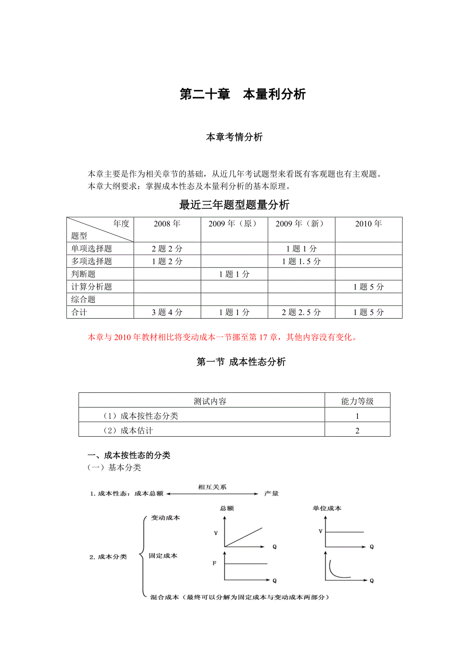 020第二十章本量利分析_第1页