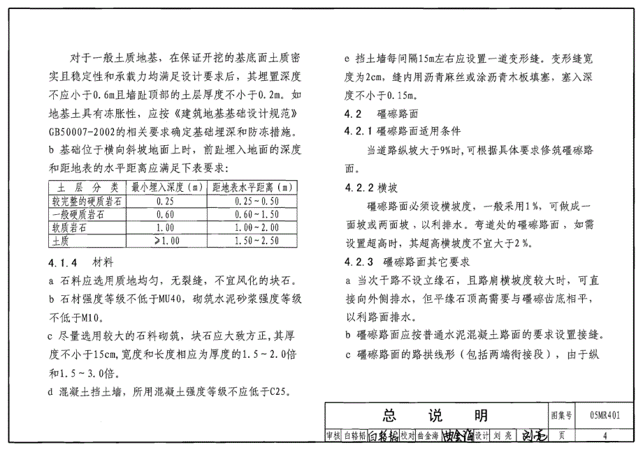 【城市道路】05MR401 城市道路-附属工程(1)137_第4页