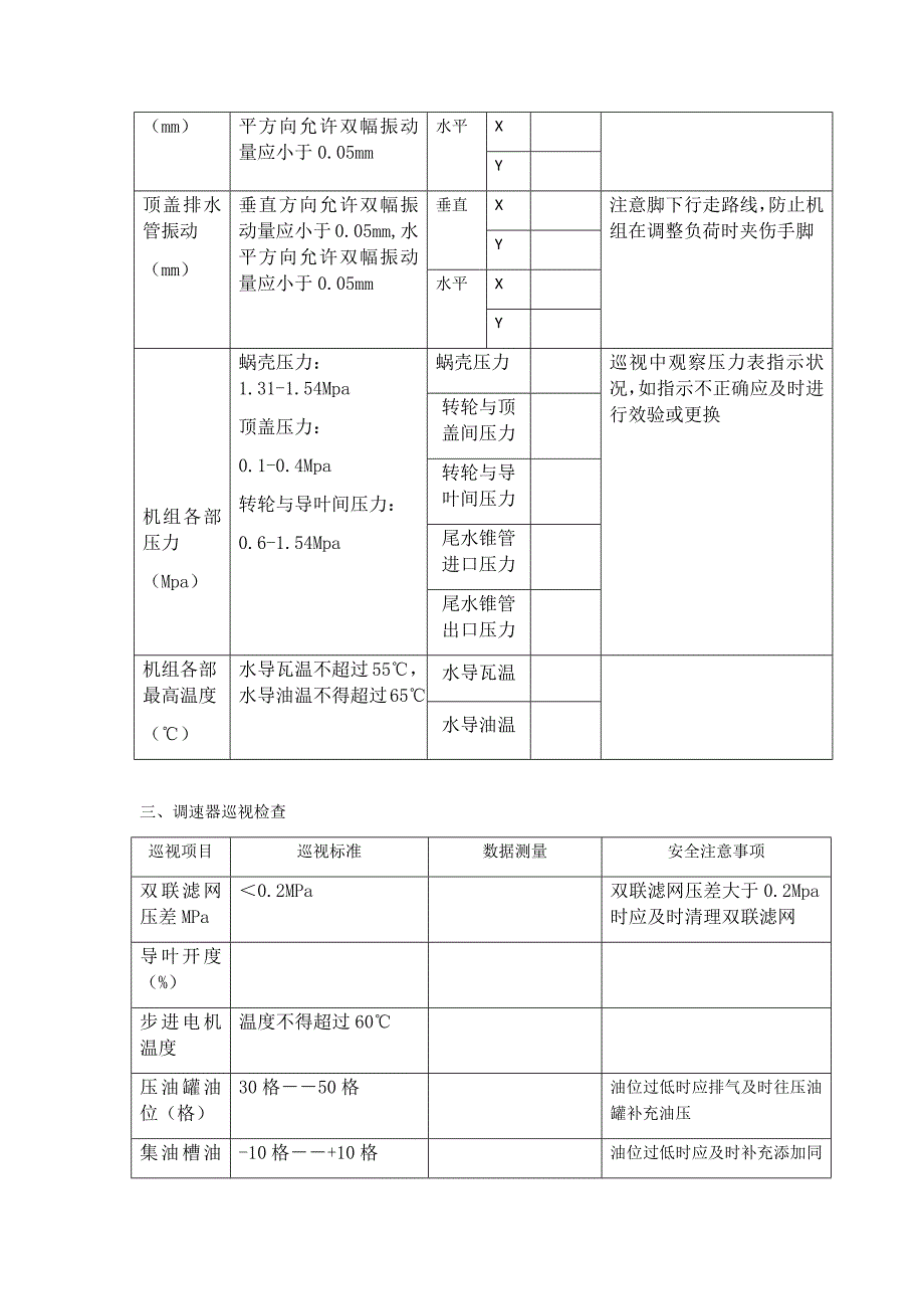 三道湾水电站巡视卡汇总._第2页