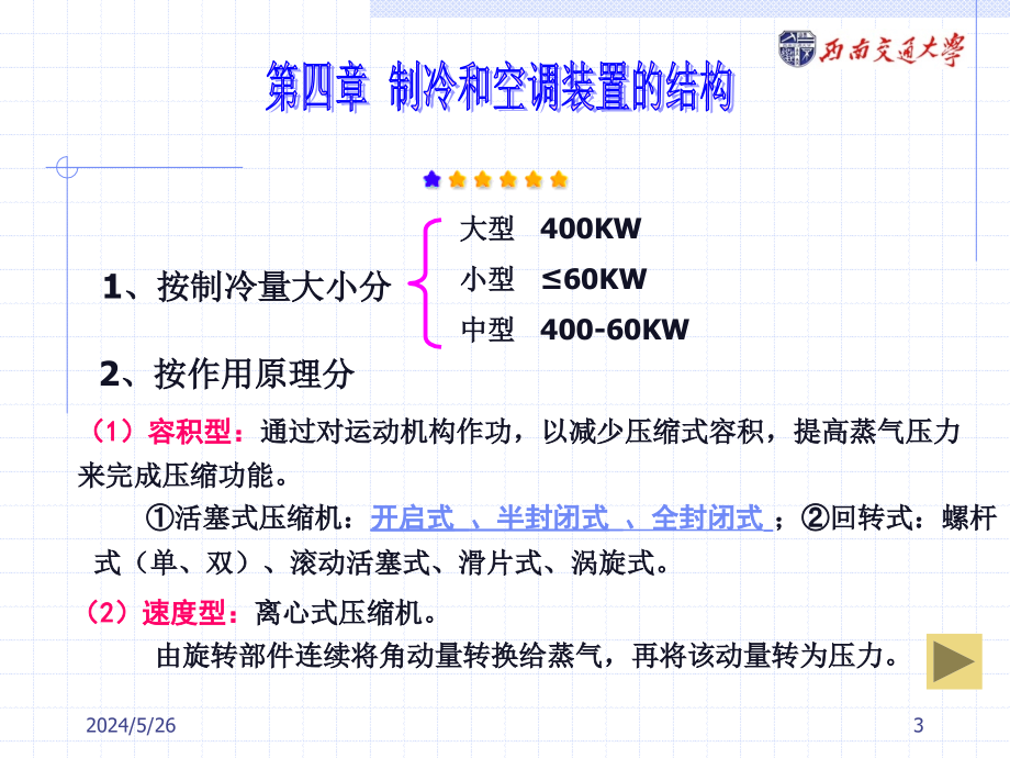 制冷和空调装置的结构剖析_第3页