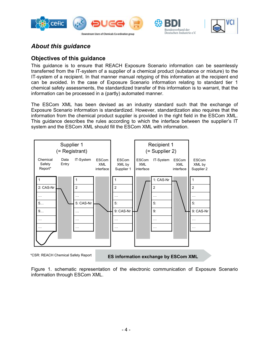 escom xml guidance - cefic_第4页