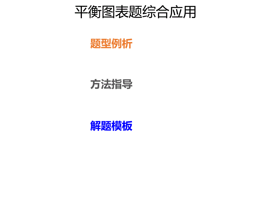 2020年高考化学一轮复习考点《指导3　平衡图表题综合应用》_第1页