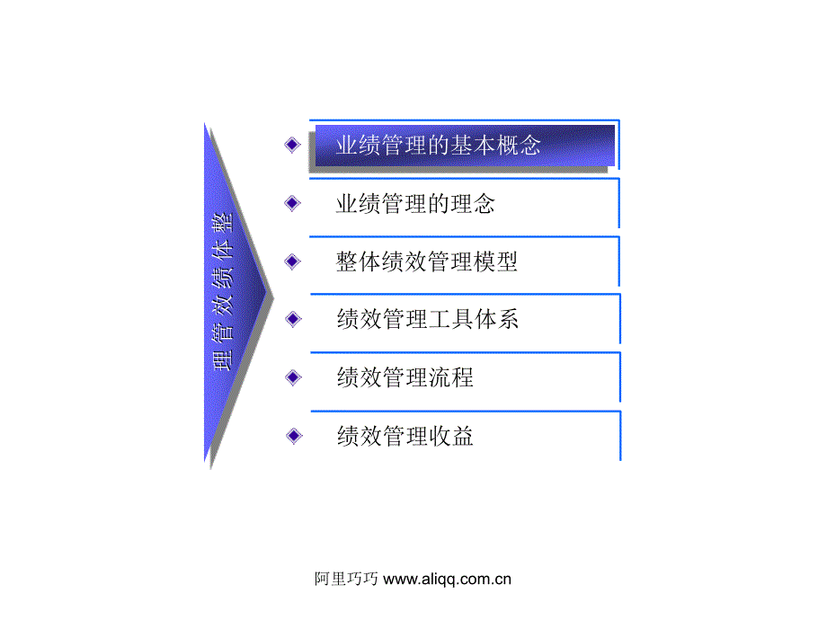 东渡集团综合管理报告_第2页