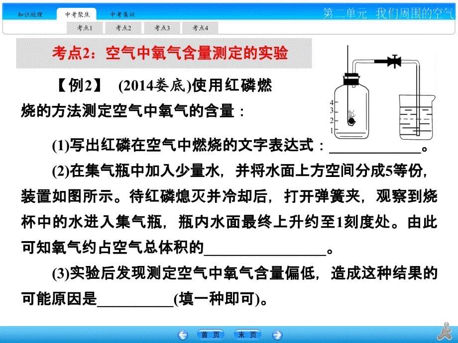 九年级化学上册第2单元回顾与反思_第5页