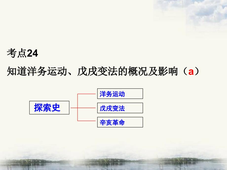 考点24知道洋务运动、戊戌变法的概况及影响._第1页