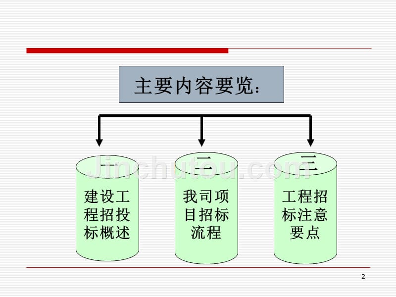 工程招标简述_第2页