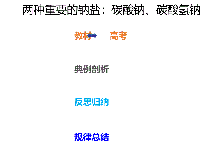 2020年高考化学一轮复习考点《3.1.3 两种重要的钠盐：碳酸钠、碳酸氢钠》_第1页