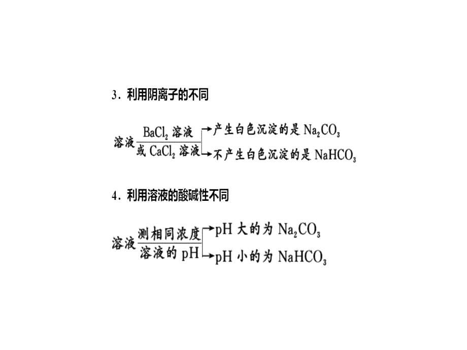 2020年高考化学一轮复习考点《3.1.3 两种重要的钠盐：碳酸钠、碳酸氢钠》_第5页