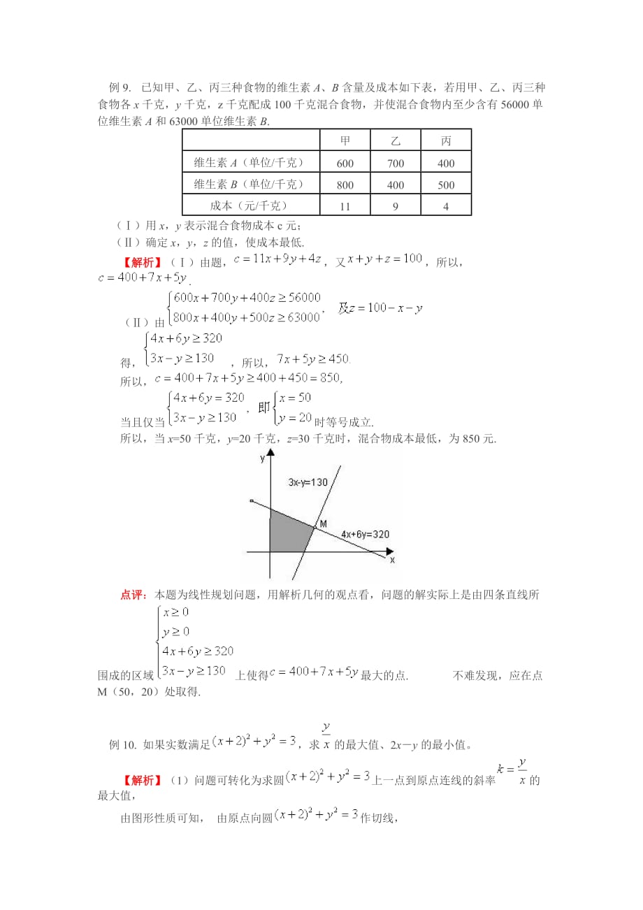 高二数学圆与方程(有练习,有答案,有讲解,有例题)_第4页