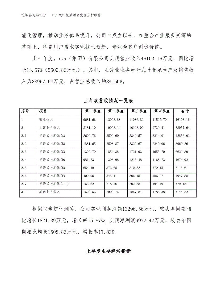 半开式叶轮泵项目投资分析报告（总投资21000万元）（82亩）_第3页