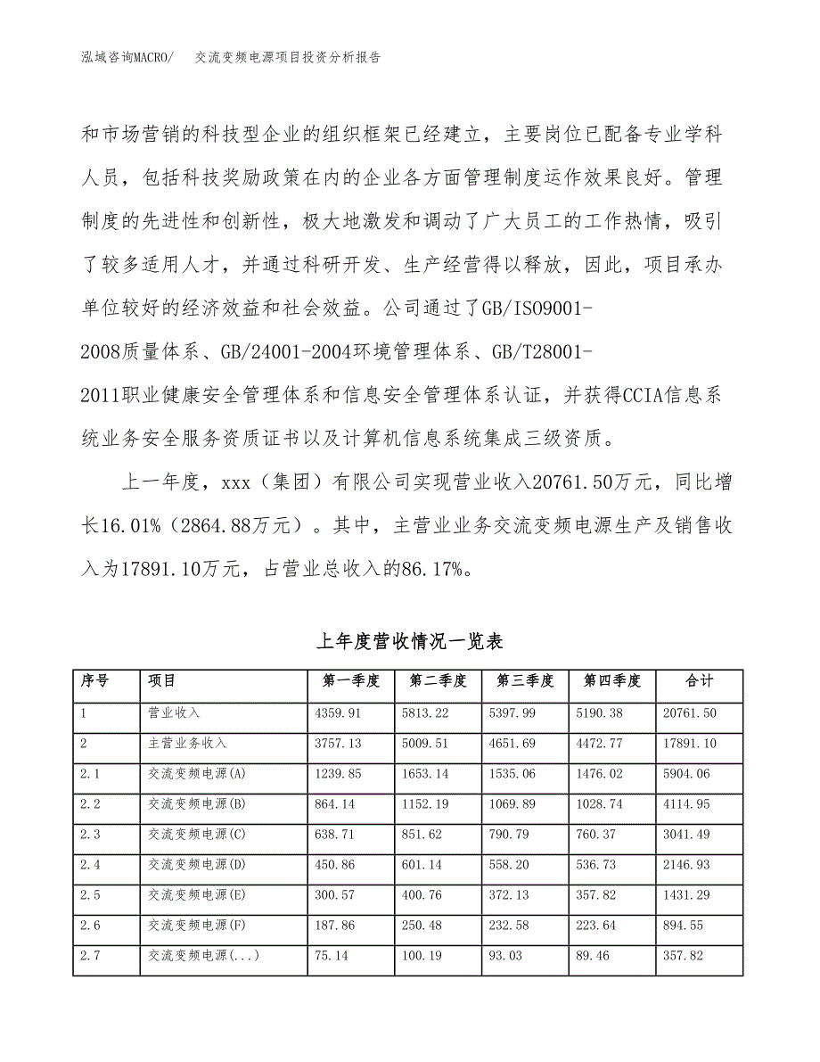 交流变频电源项目投资分析报告（总投资13000万元）（46亩）_第3页