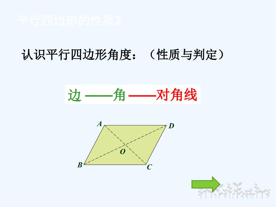 人教版数学初二下册平行四边形的性质2(七中佳德 易建洪)_第3页