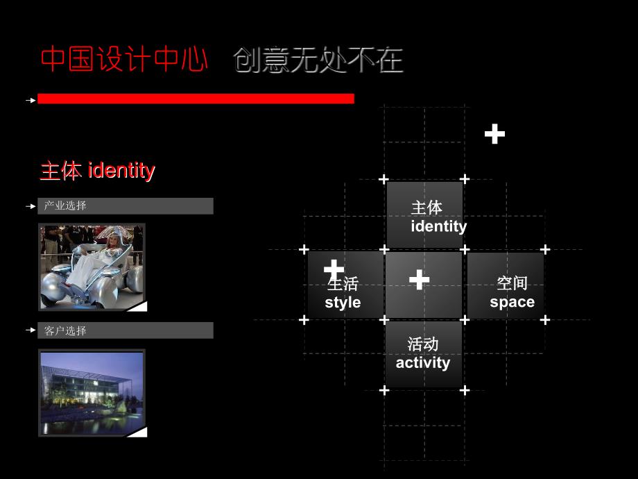 润太湖创意设计产业园初步方案教材_第3页