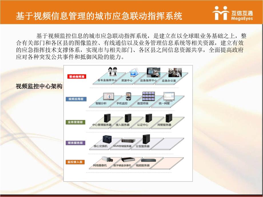 基于视频监控的城市应急联动指挥系统教材_第2页