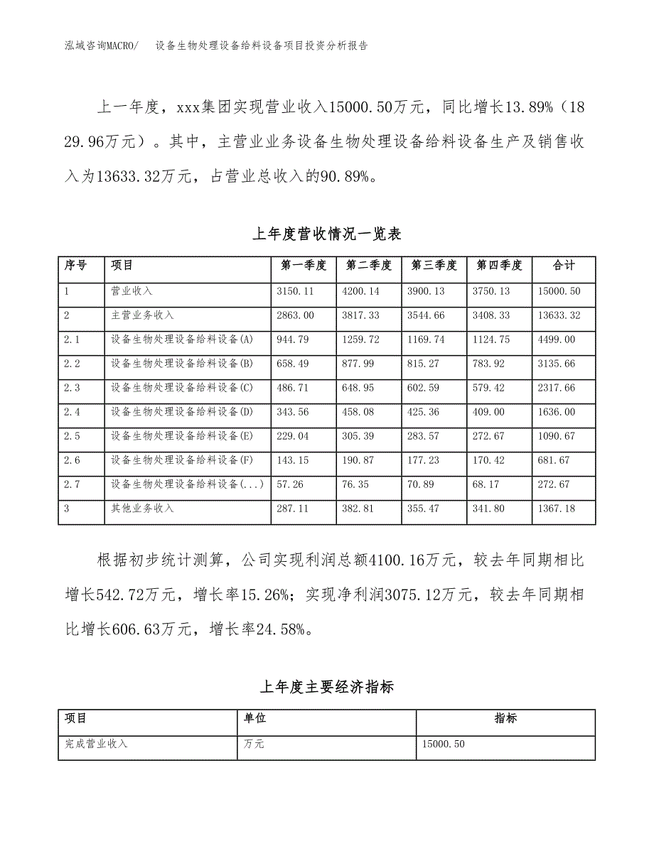 设备生物处理设备给料设备项目投资分析报告（总投资16000万元）（76亩）_第3页