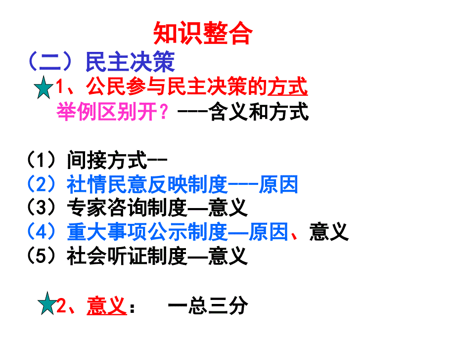 政治生活第二课复习._第3页