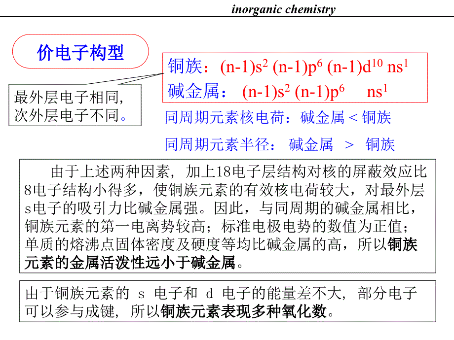 无机化学_18铜族与锌族元素剖析_第3页