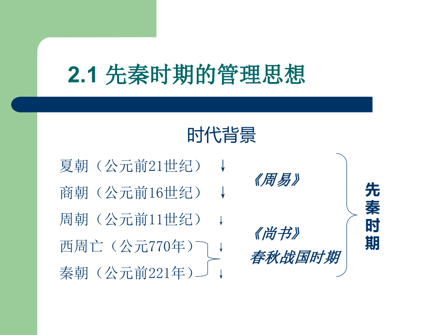 中国古代管理思想 2 概述之21先秦部分解读_第3页