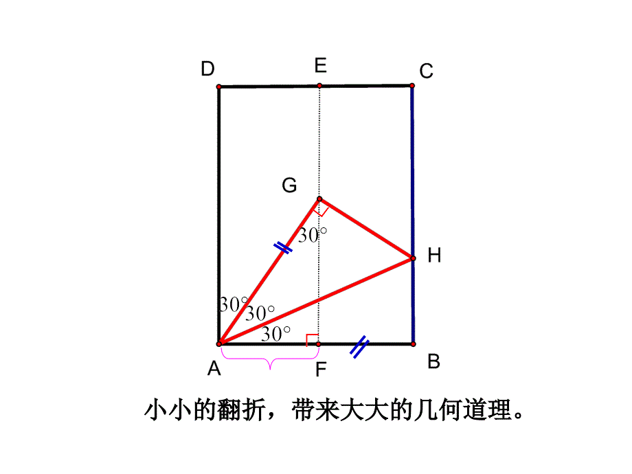 图形折叠问题教材_第4页