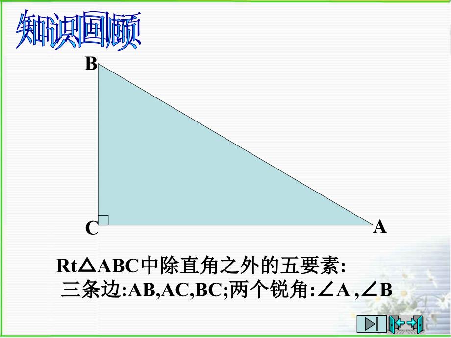 三角函数的有关计算解直角三角形_第2页