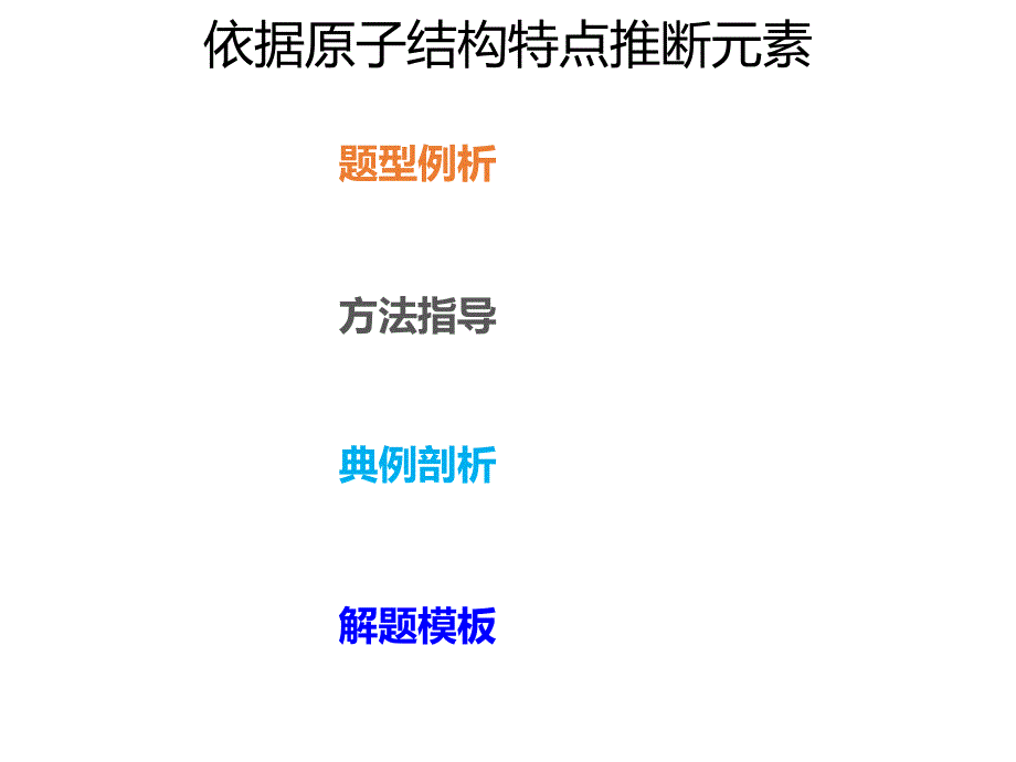 2020年高考化学一轮复习考点《指导1　依据原子结构特点推断元素》_第1页