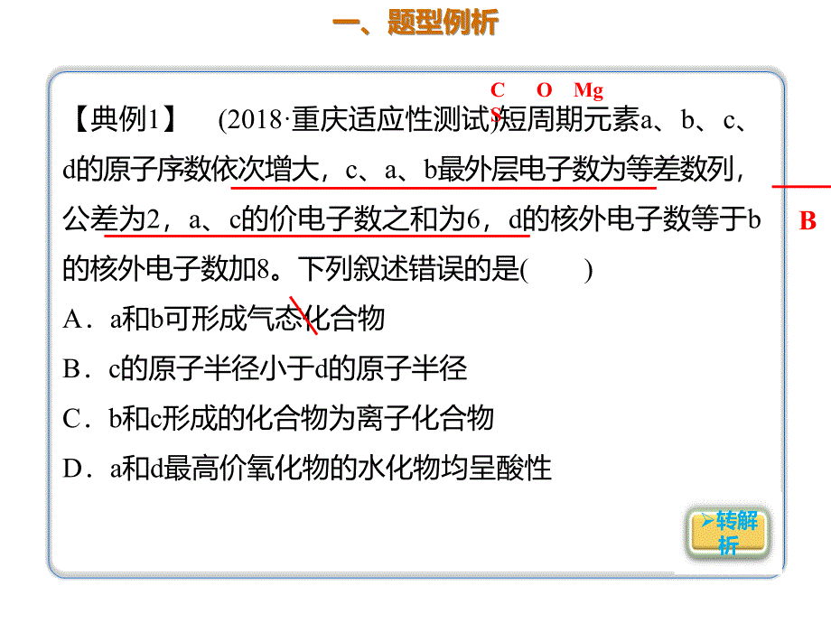 2020年高考化学一轮复习考点《指导1　依据原子结构特点推断元素》_第2页