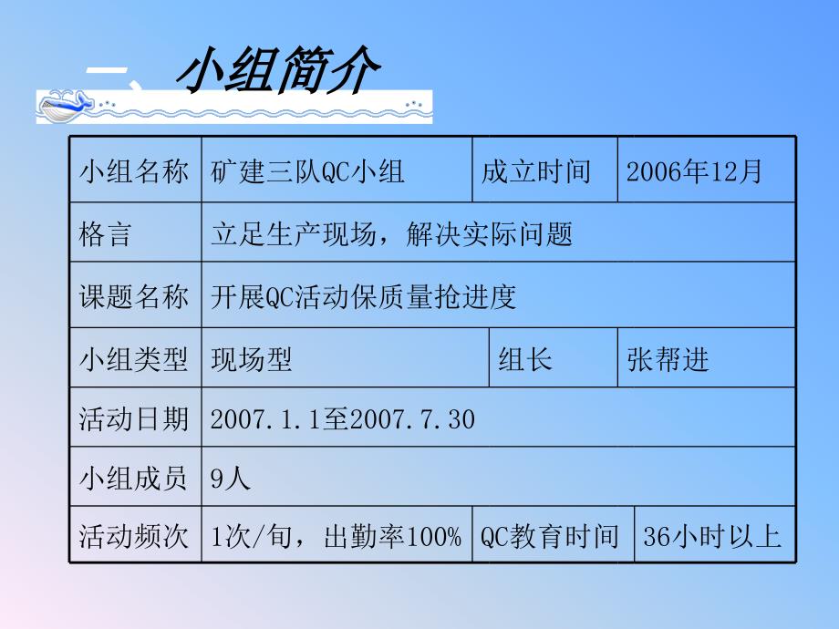 开展QC活动保住质量抢进度._第3页