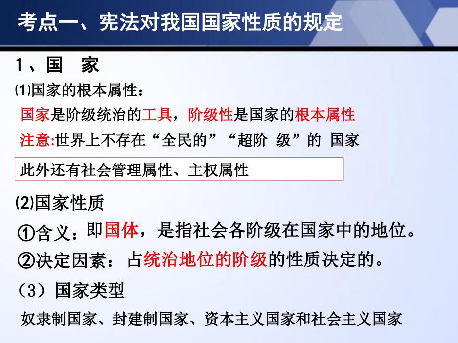 一课生活在人民当家做主的国家一轮复习_第4页