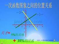 人教版数学初二下册一次函数图象的位置关系