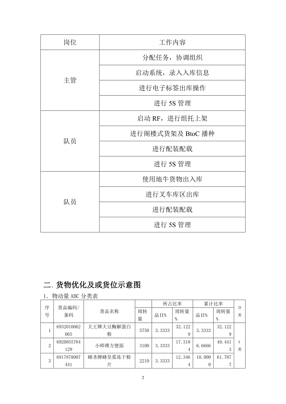 物流竞赛实训方案设计参考教材_第2页