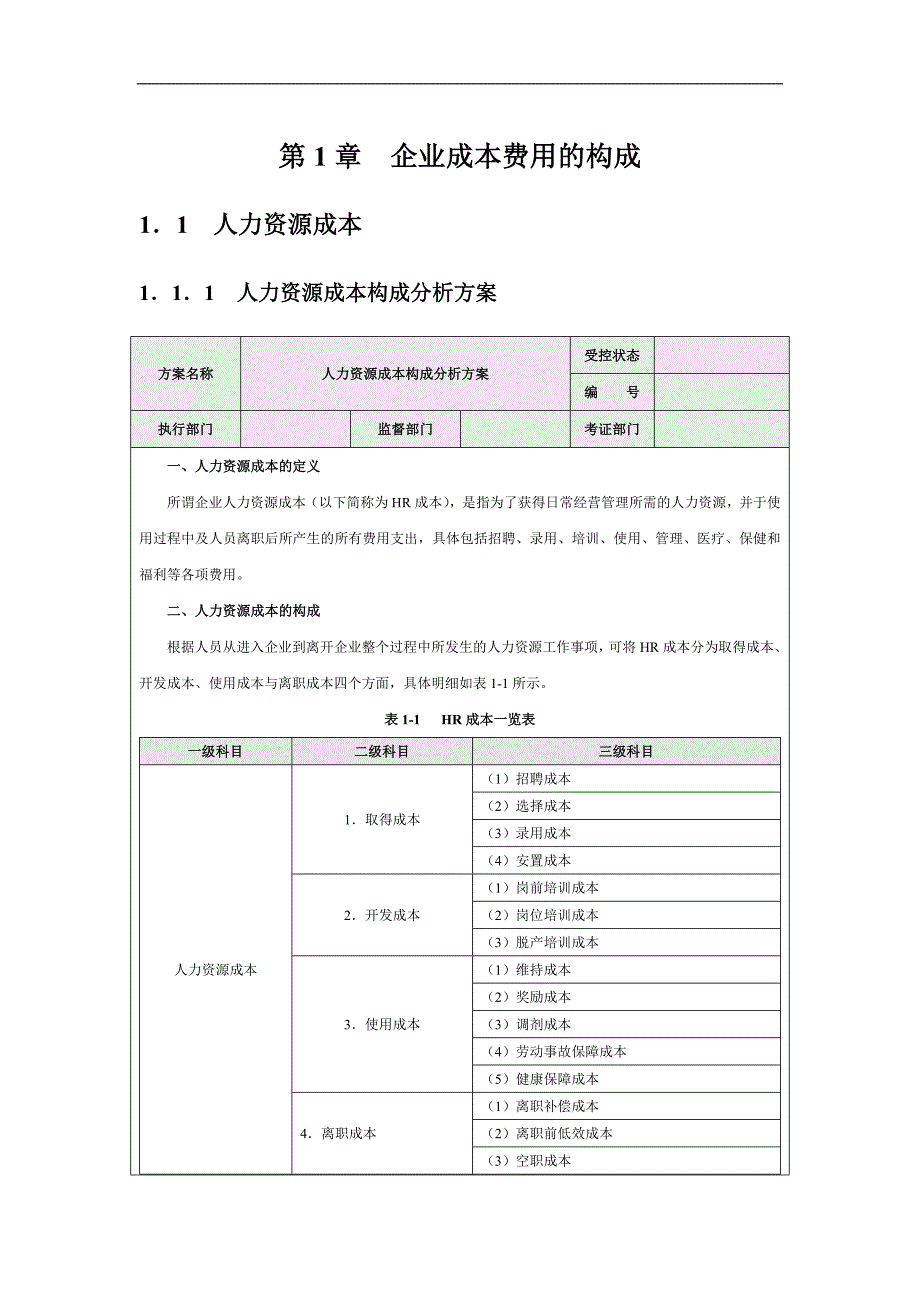 【表格】企业人力资源成本费用的构成_第1页