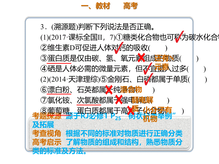 2020年高考化学一轮复习考点《2.1.1 物质的组成与分类》_第2页