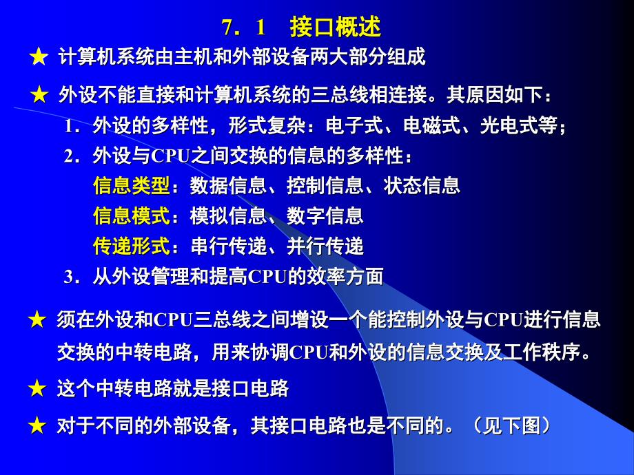 微机原理第七章：基本输入输出接口剖析_第2页