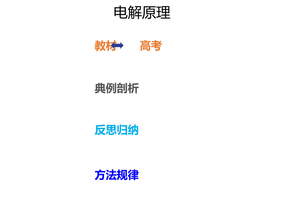 2020年高考化学一轮复习考点《6.3.1 电解原理》_第1页