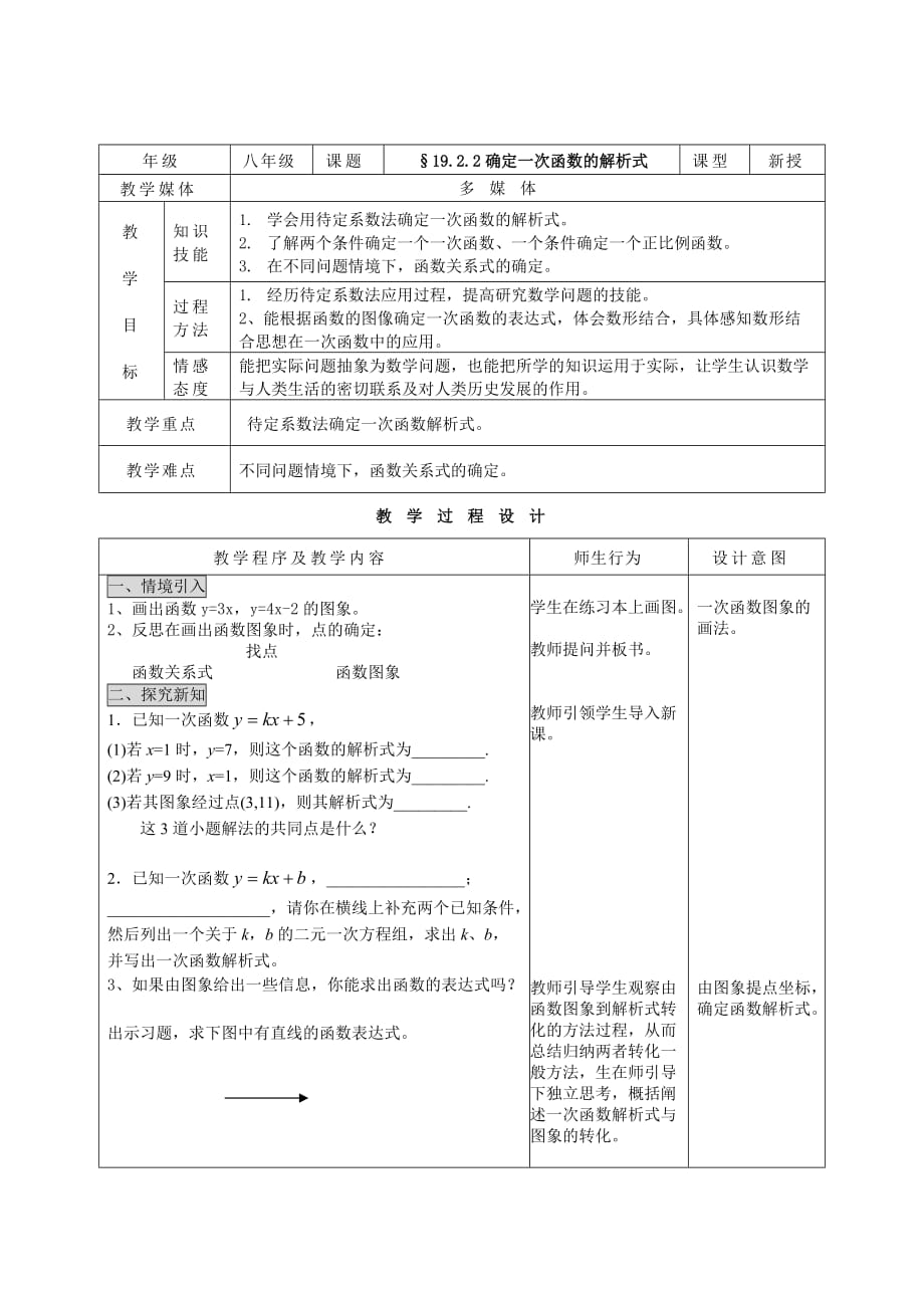 人教版数学初二下册确定一次函数的解析式_第1页